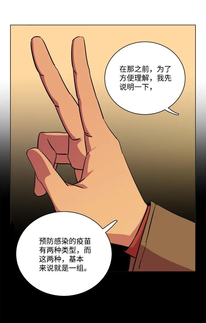 第十三章（3）_各自的方式 第83页