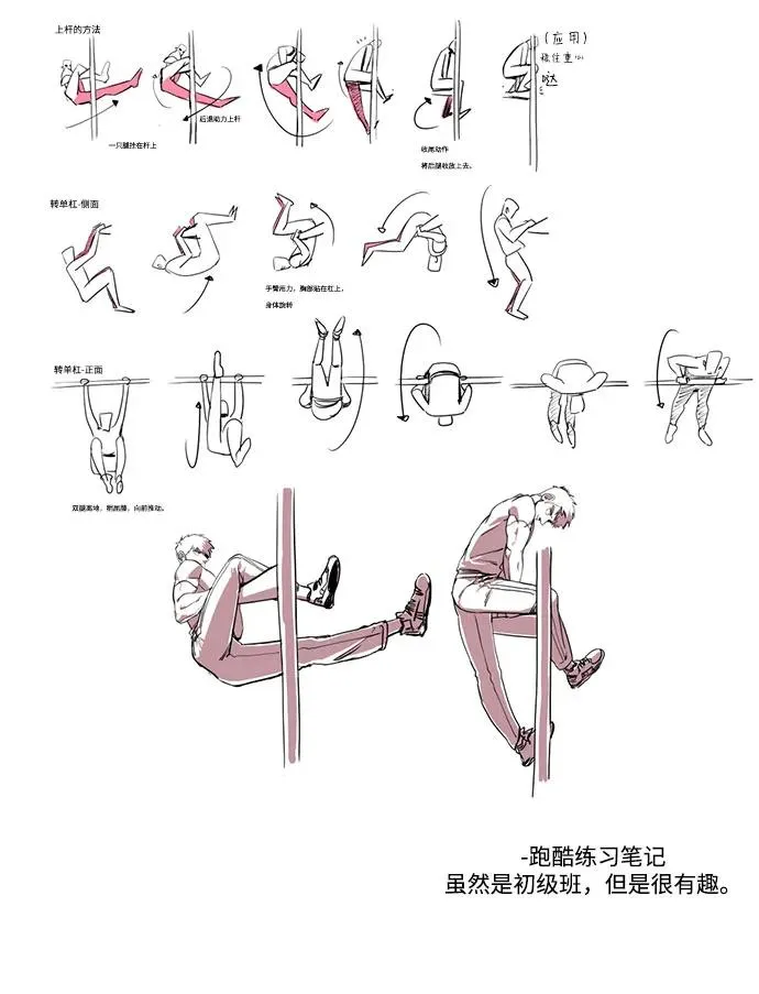 [免費] 後記 第8页