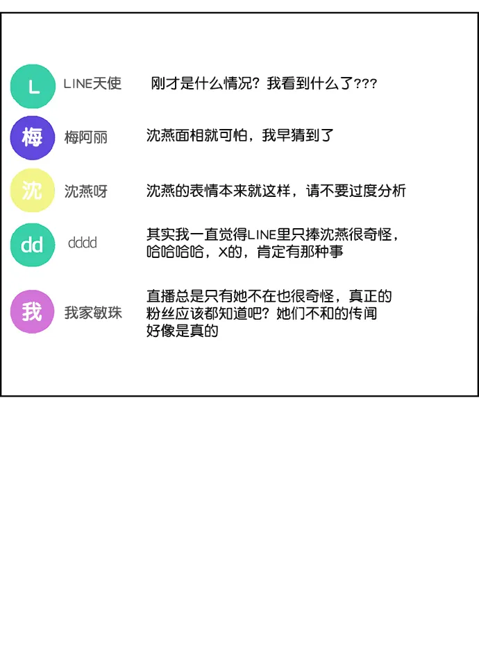 外传18（沈燕ep） 第74页
