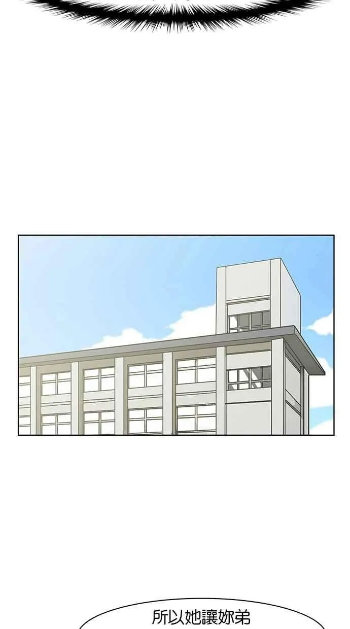 第25话 第64页