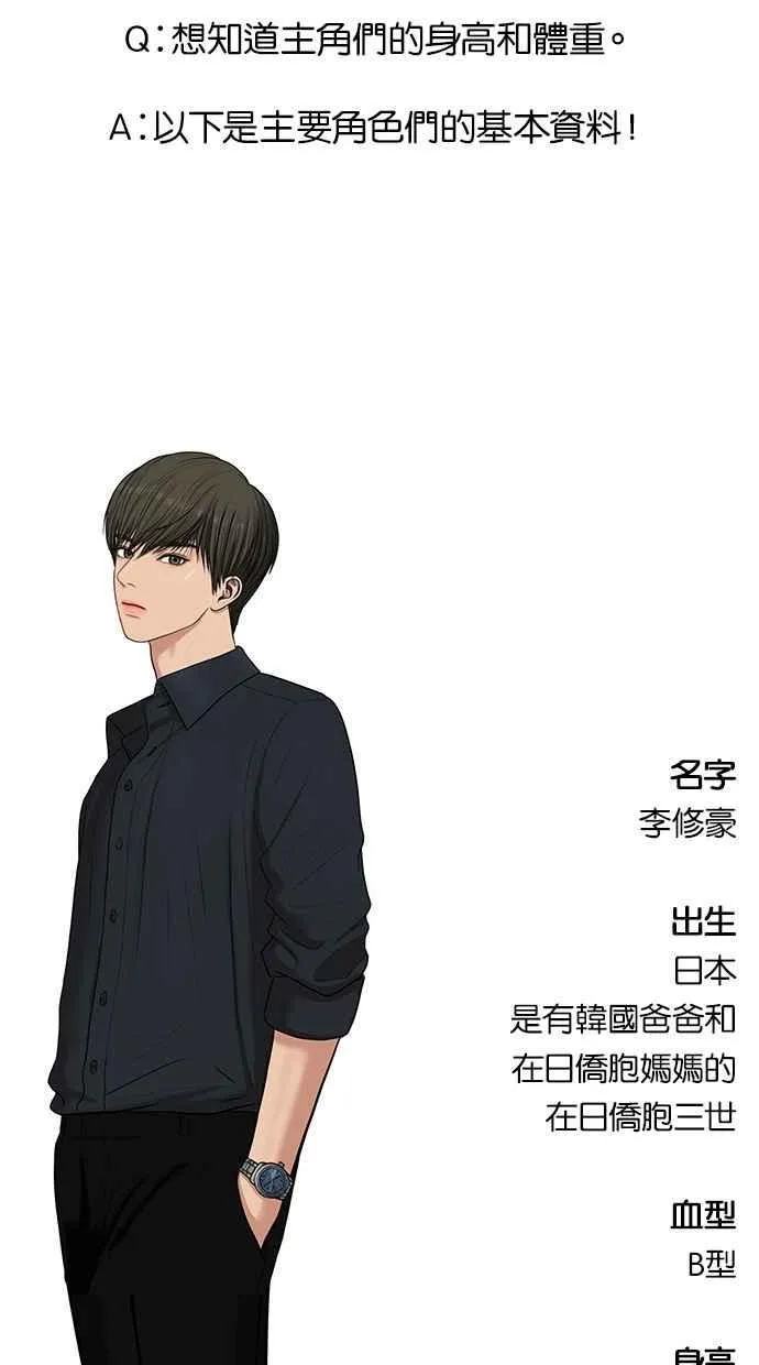 特别篇3 第38页