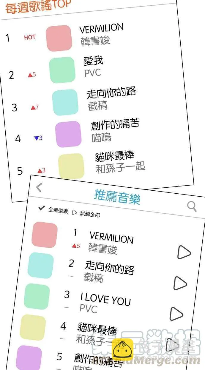 第128话 第77页