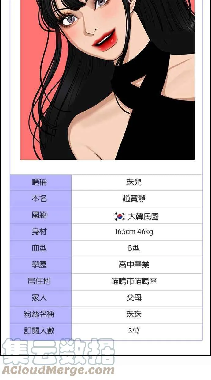第177话 第25页