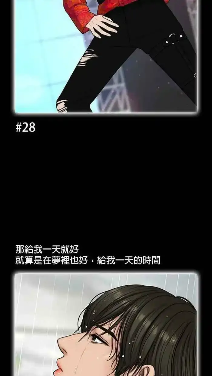 特别篇 编辑的妄想剧场2 第32页