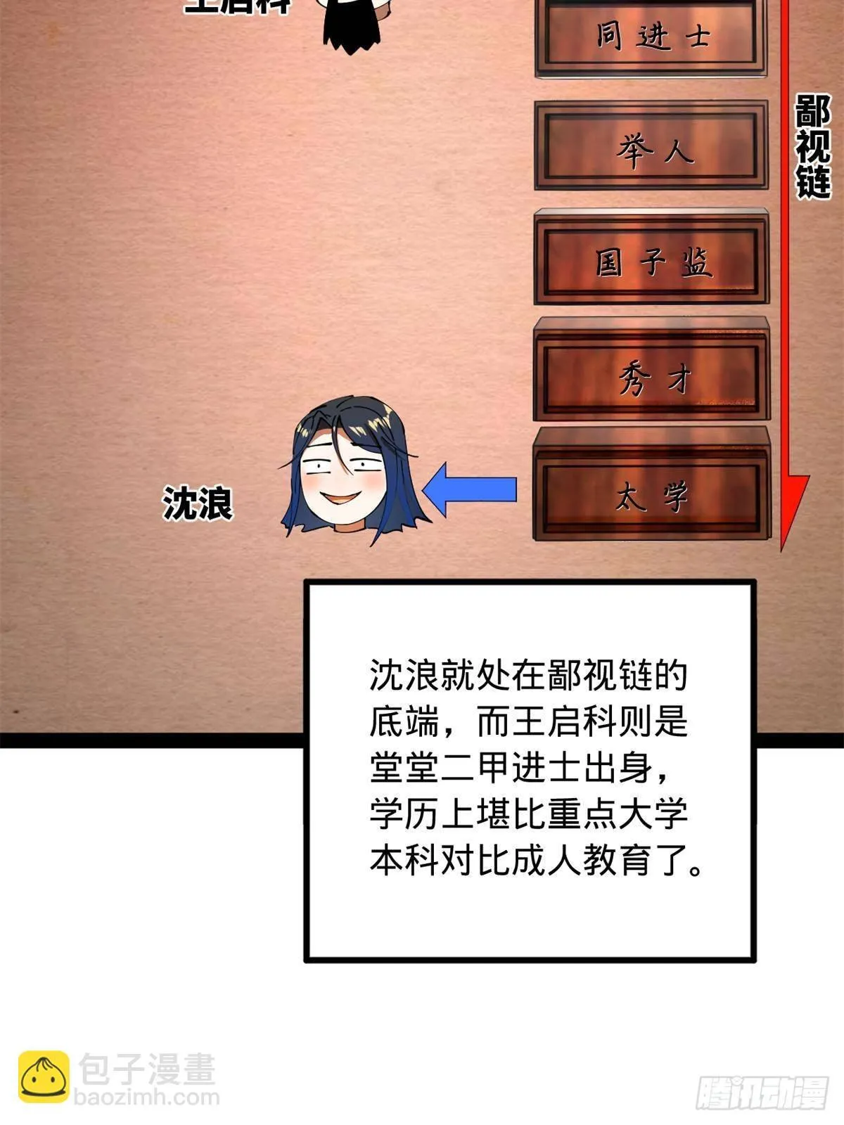 190 半夜敲鼓鸣冤！ 第6页