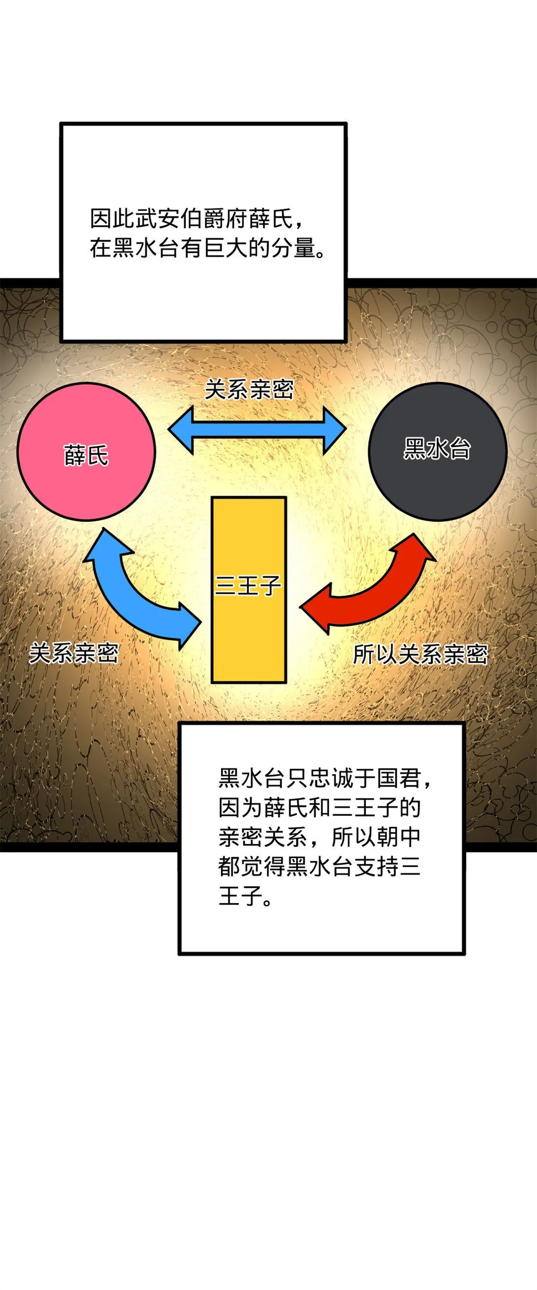 236 沈浪，死了！ 第49页