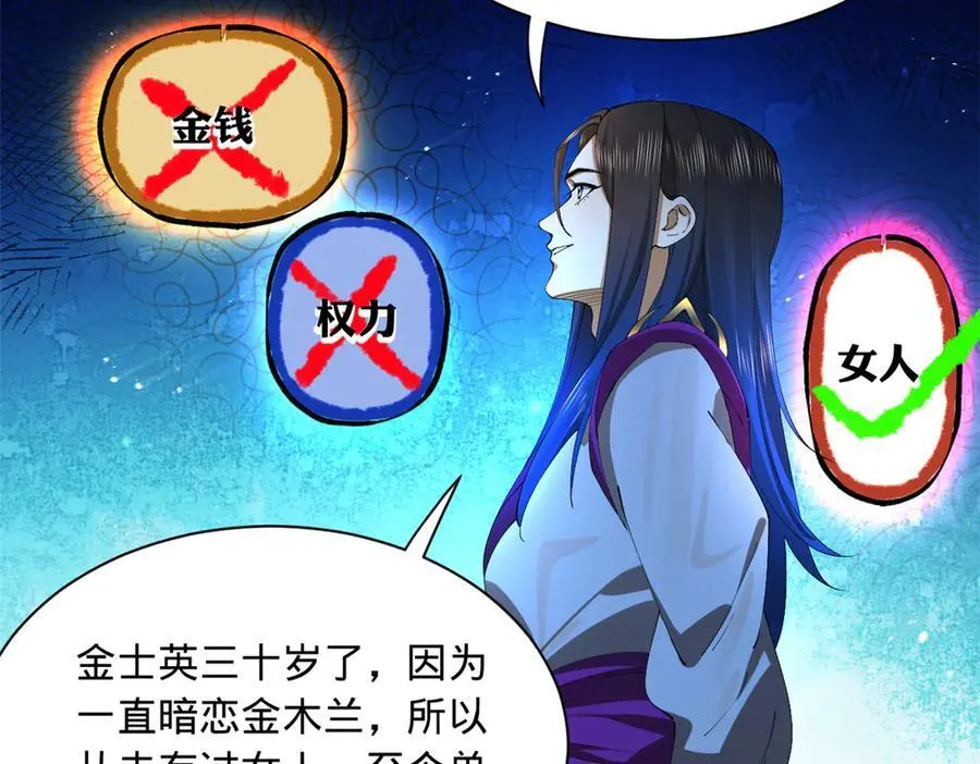 289 金士英的弱点！ 第46页