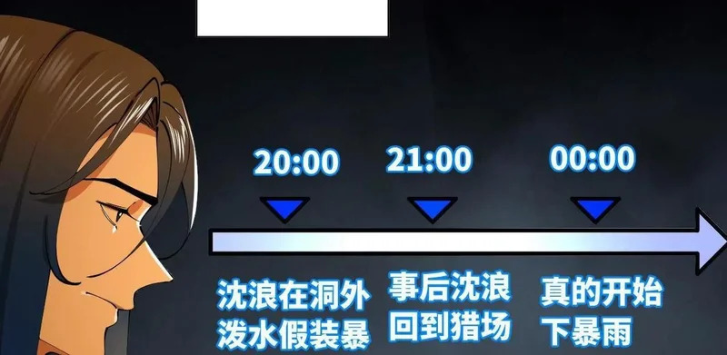 347 小冰生产！ 第53页