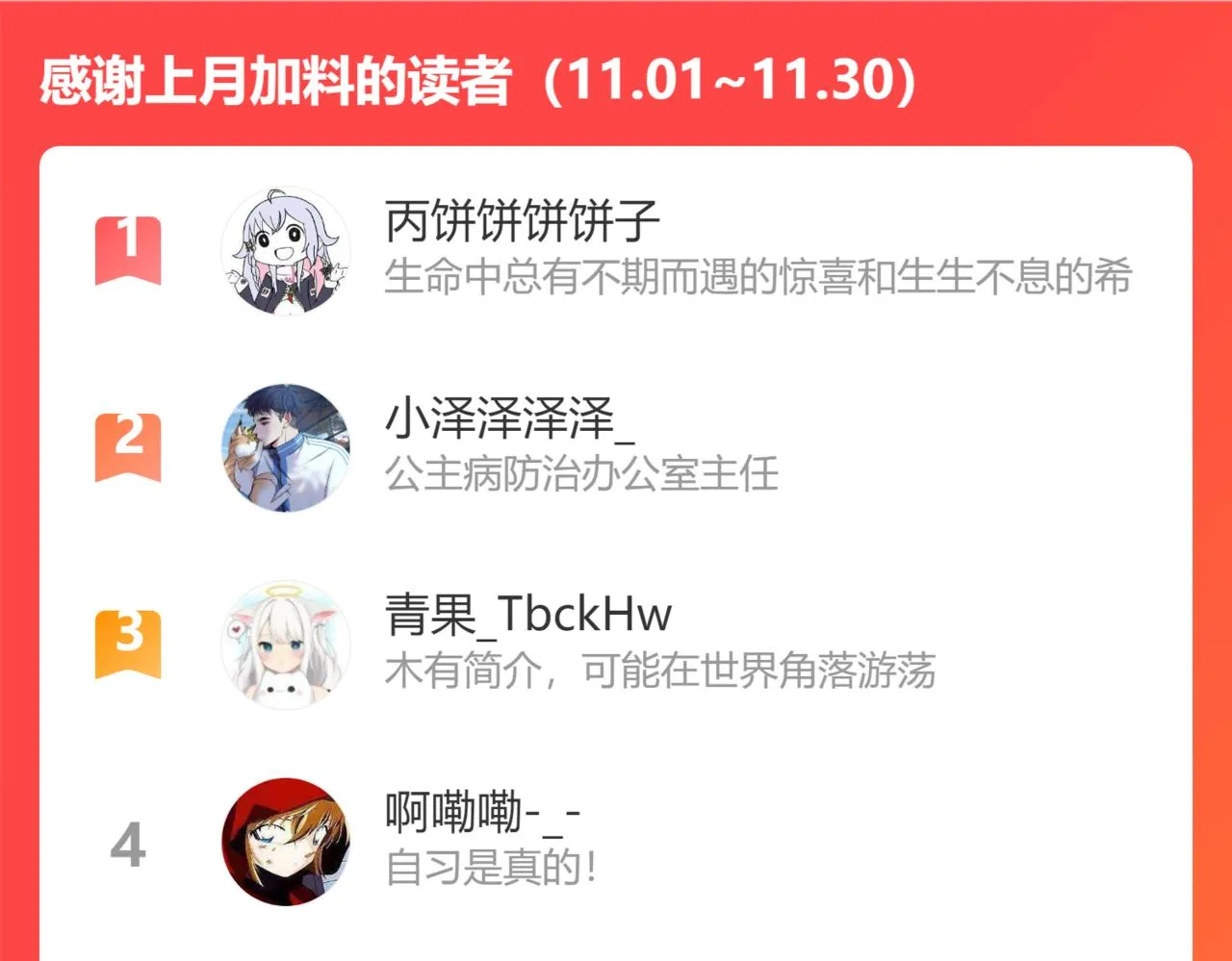 第十五章 孤独 第115页