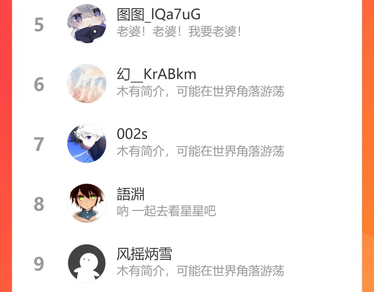 第十五章 孤独 第116页