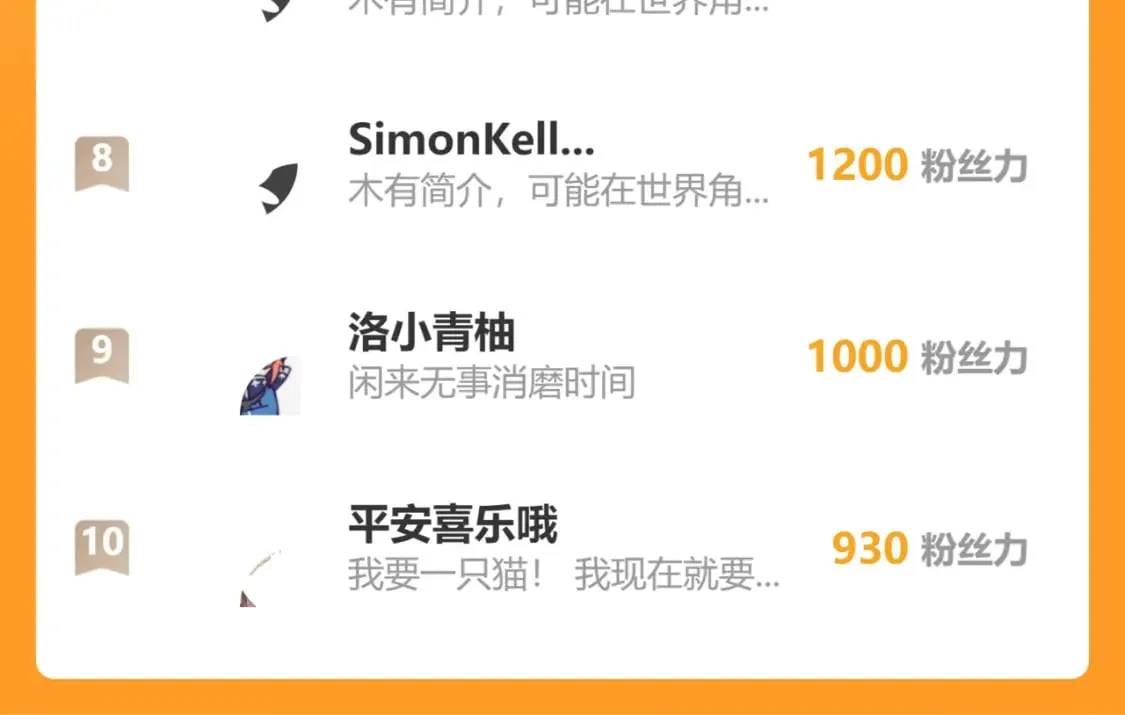 第二十七章 成长 第92页