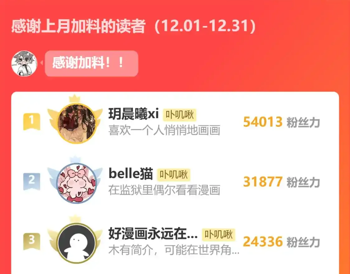 42章 回家了，但…… 第118页