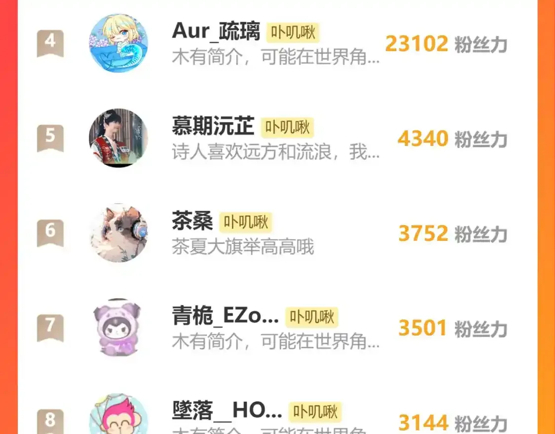 42章 回家了，但…… 第119页