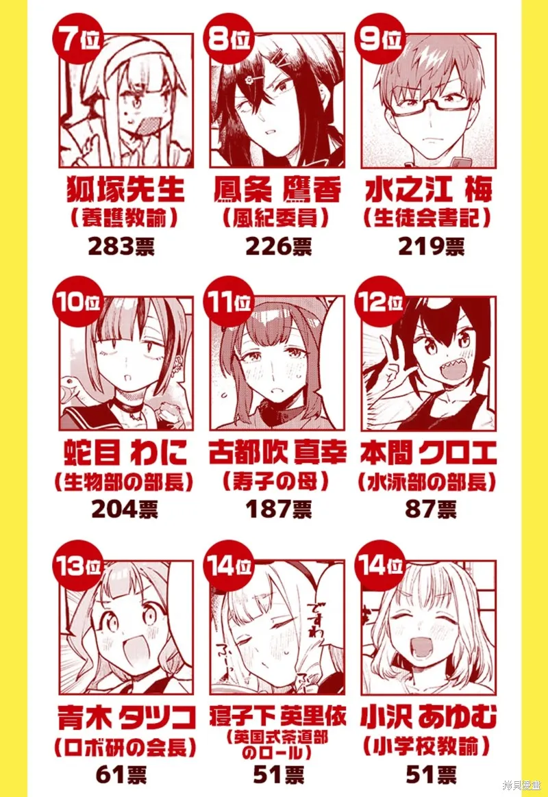 人氣排名 第2页