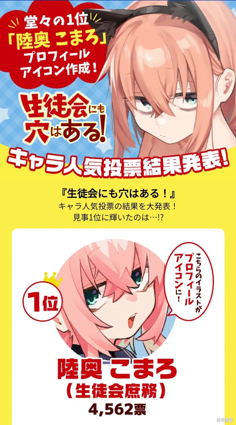 人氣排名 第4页