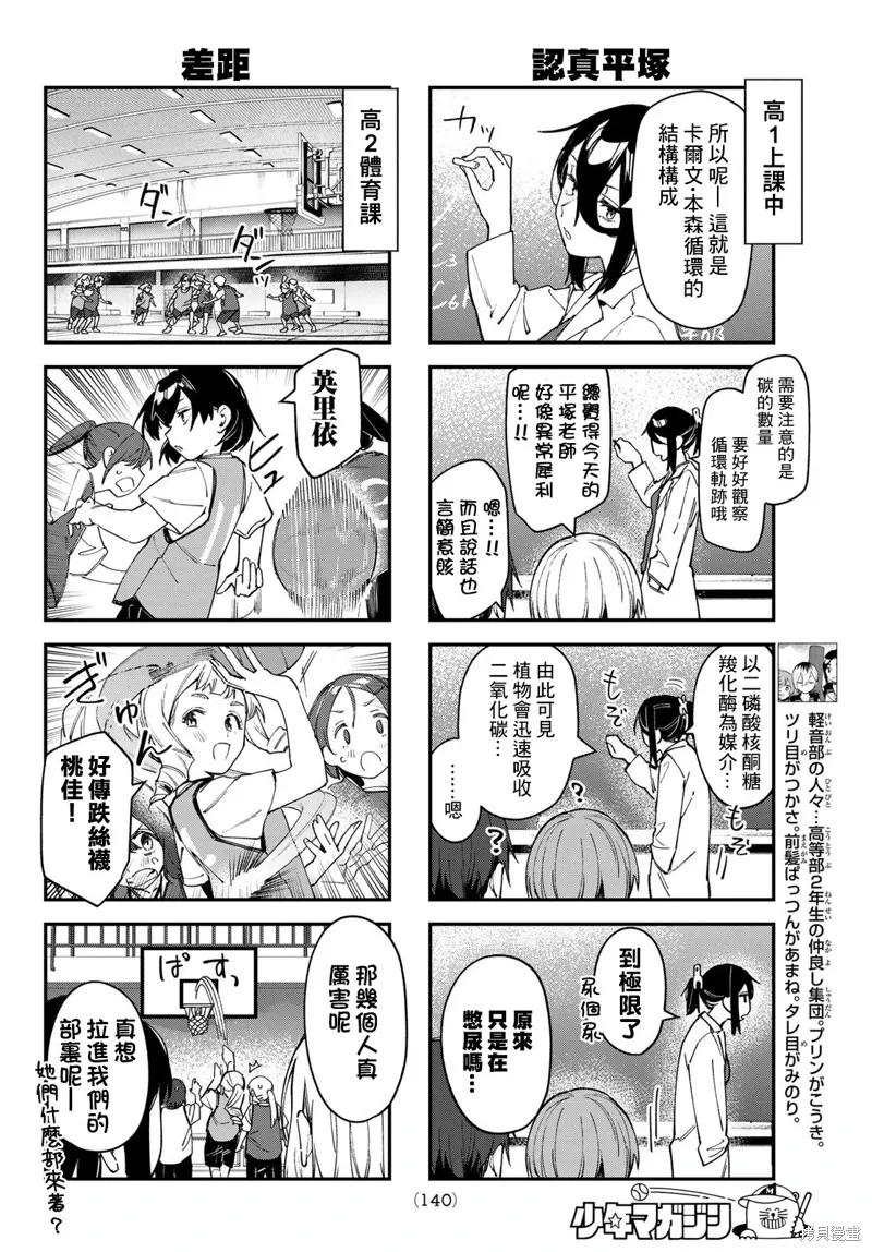 第77话 第4页