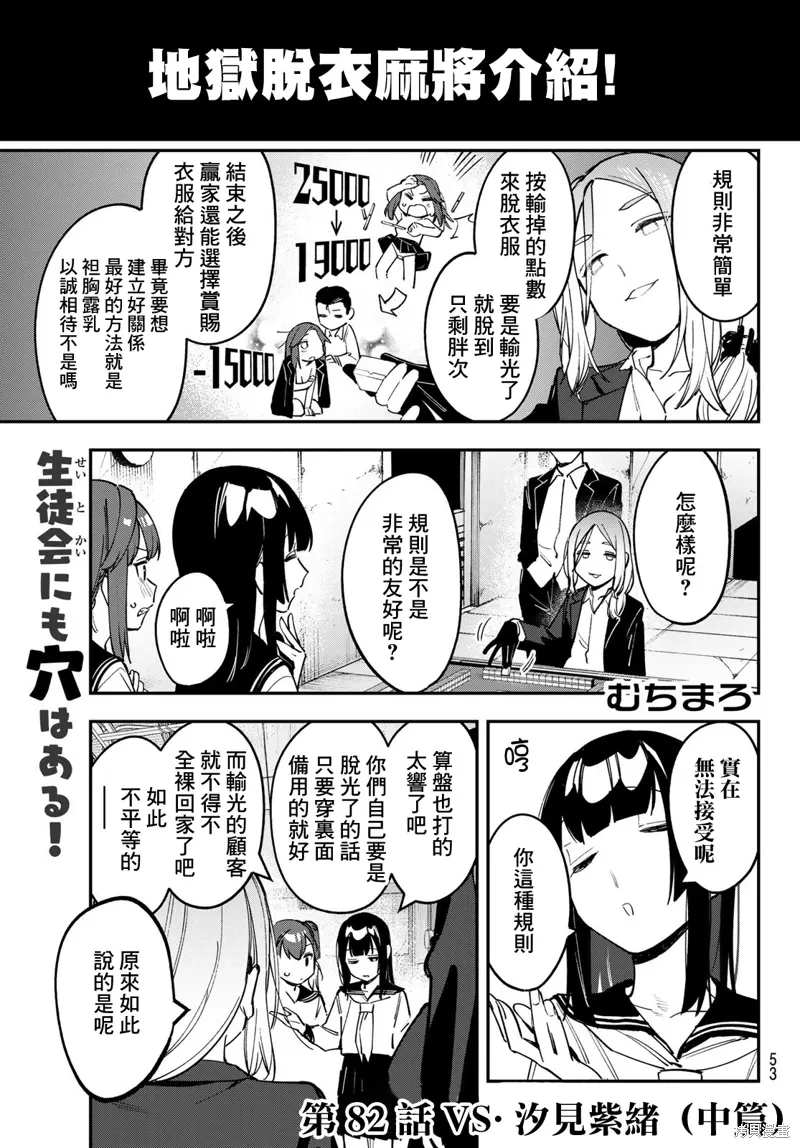 第82话 第1页