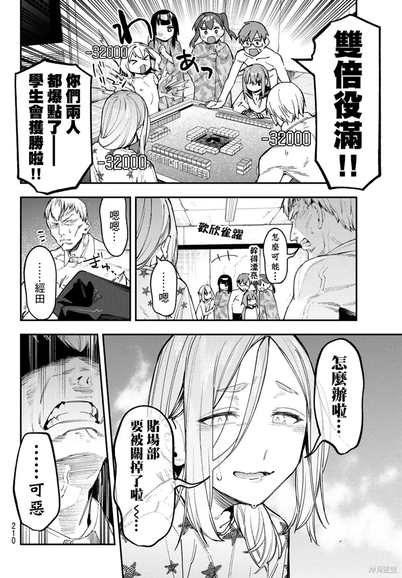 第84话 第6页