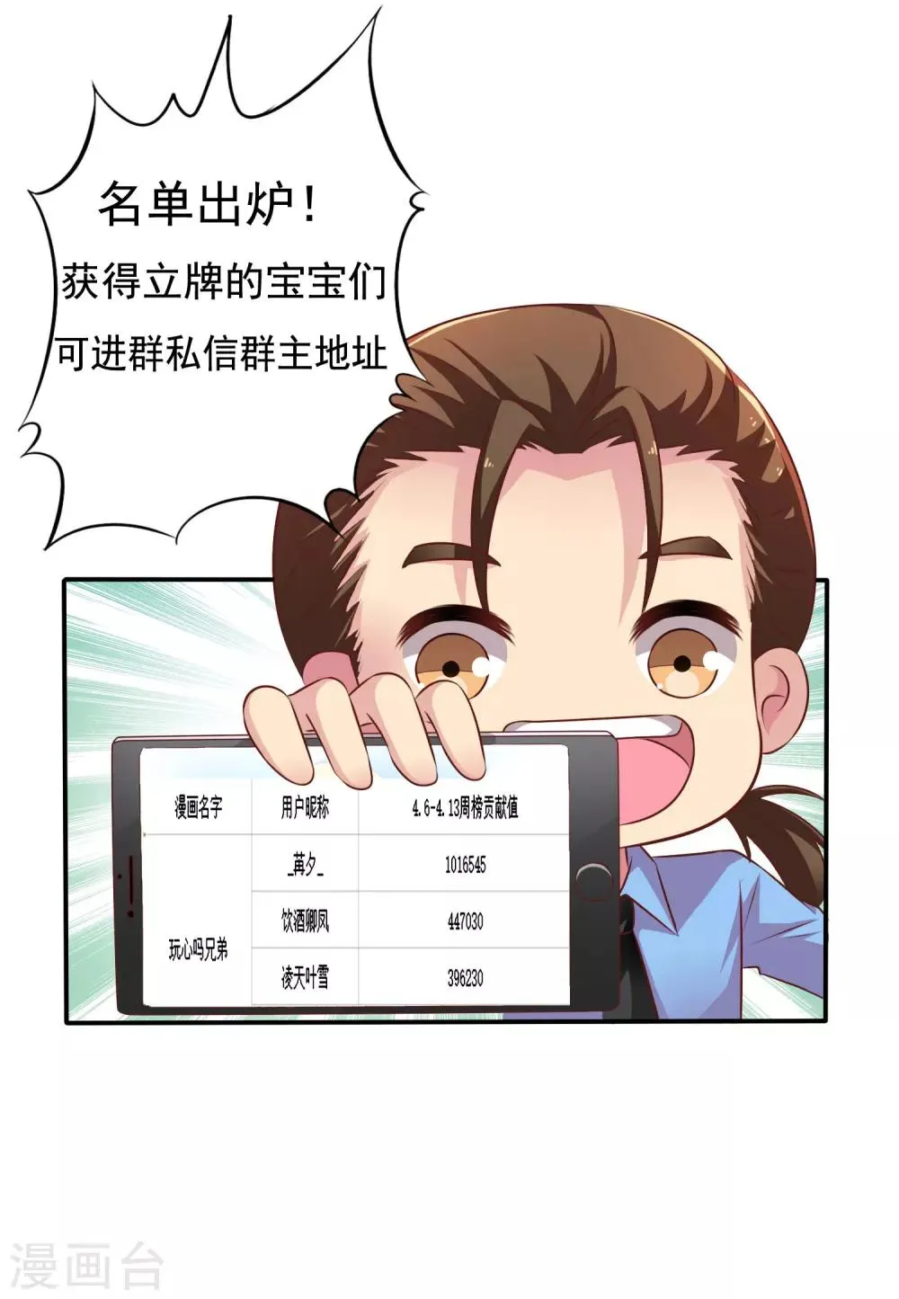 第一届狗粮活动名单出炉~ 第6页