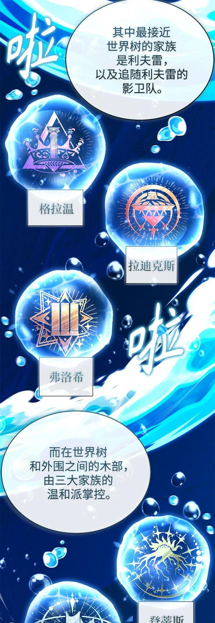 [第136话] 七个家族 第27页