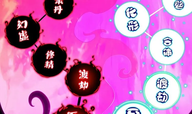 第26话 魔道双修 第30页