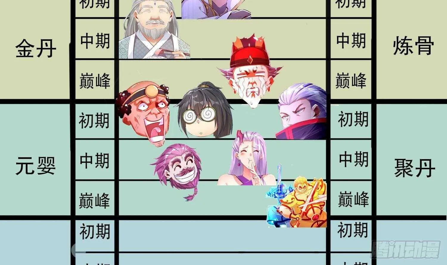 第68话 无限复生 第80页