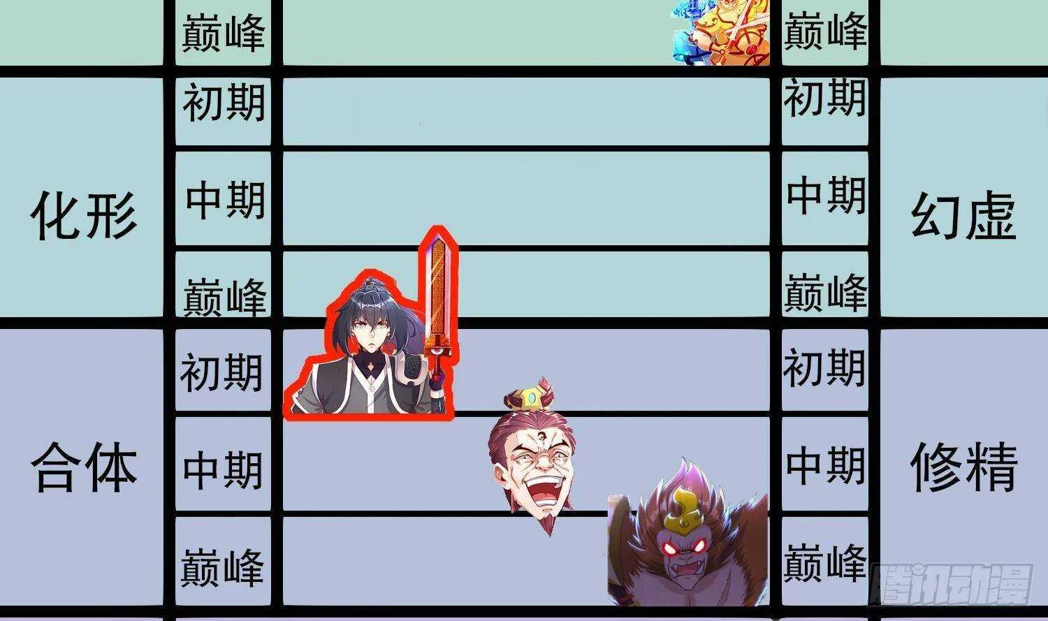 第83话 咸鱼本鱼白如鹤 第72页