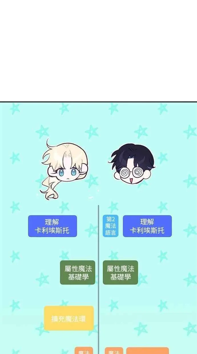 第86话 第8页