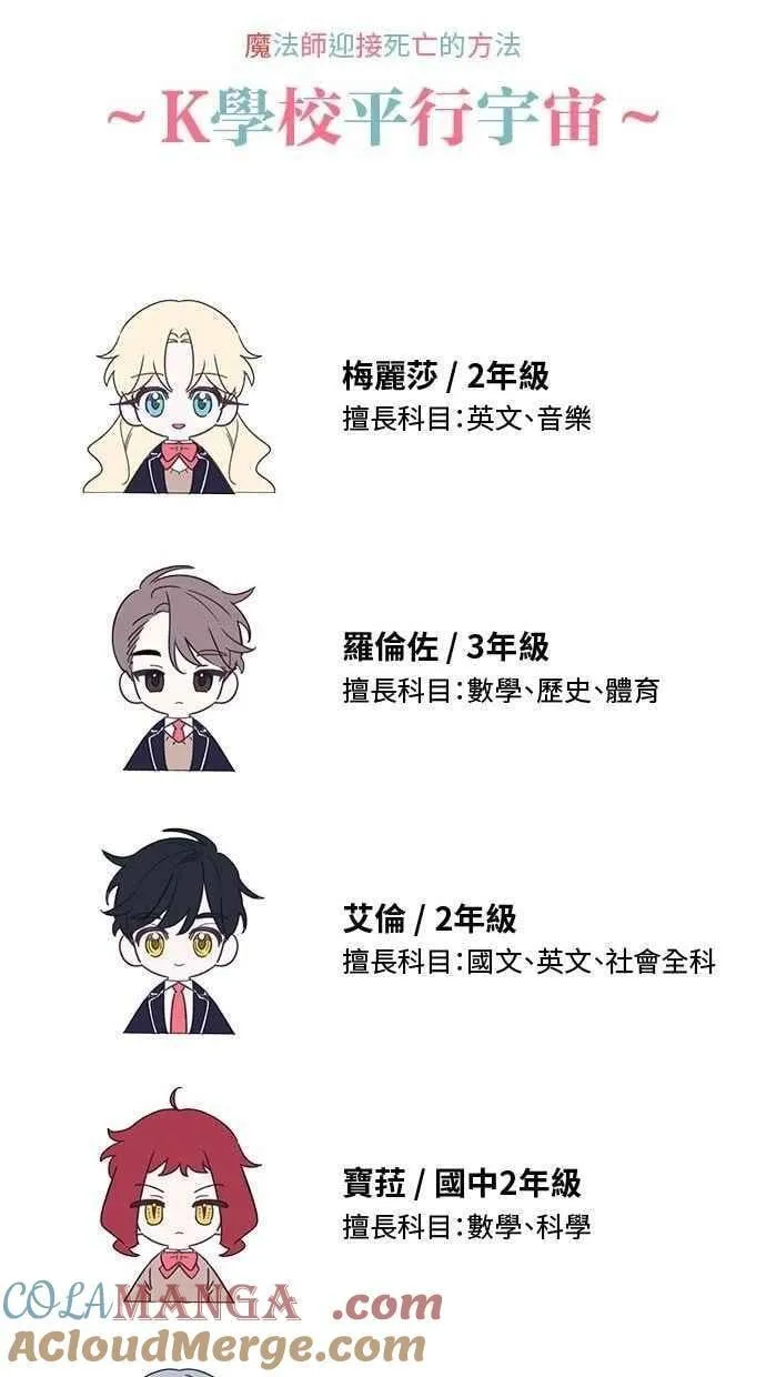 第100话 第85页