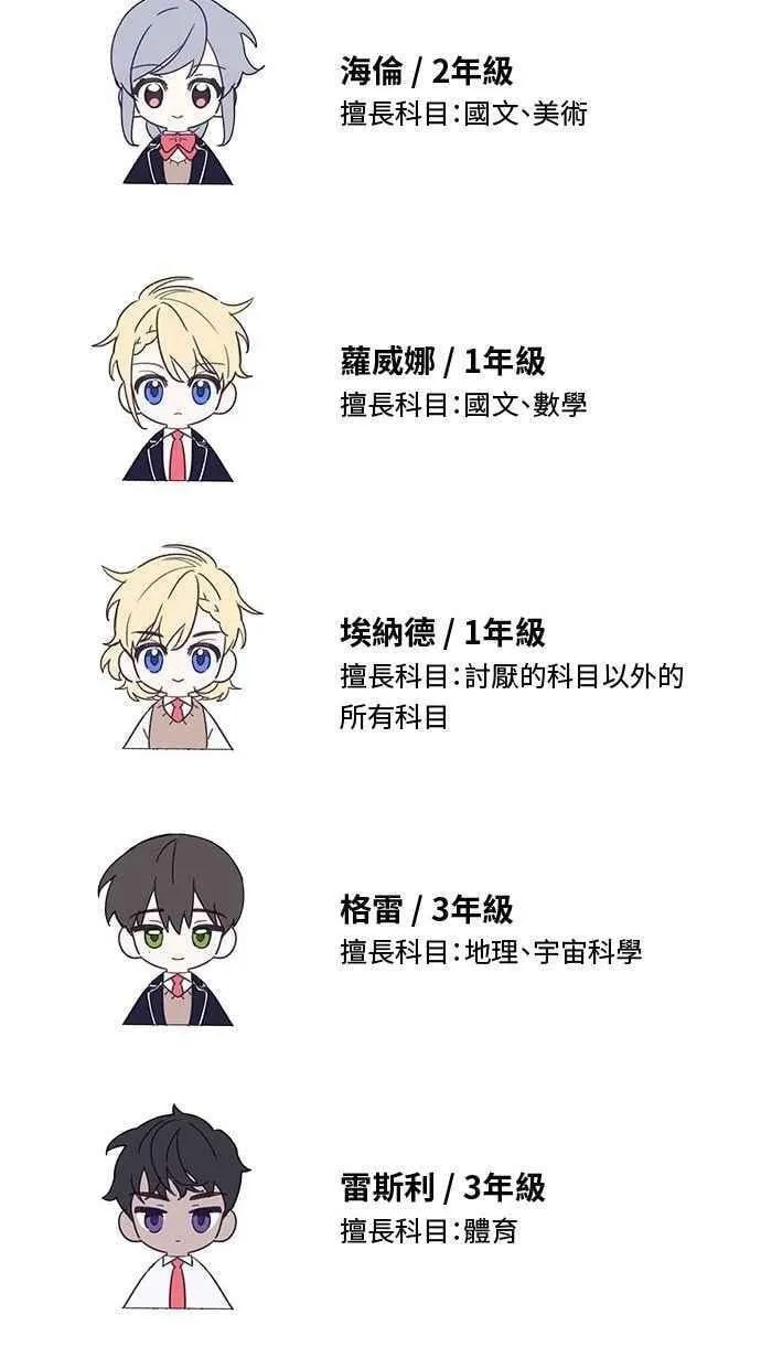 第100话 第86页