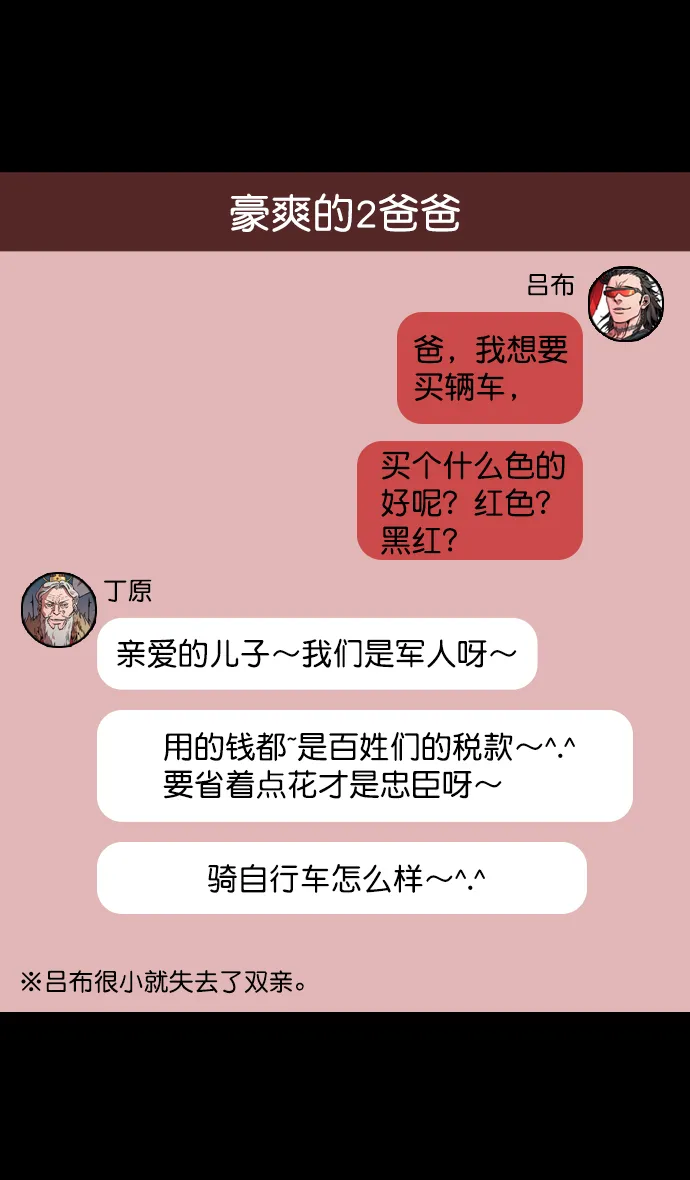 [第63话] 反董卓联盟—人中吕布 马中赤兔 第25页