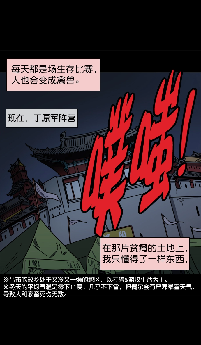 [第65话] 反董卓联盟—叛徒吕布 第8页