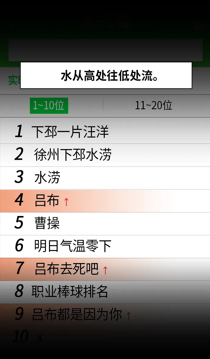[第234话] 官渡之战-张辽的自白 第11页
