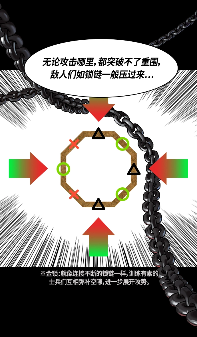 [第337话] 赤壁之战-八门金锁阵 第14页