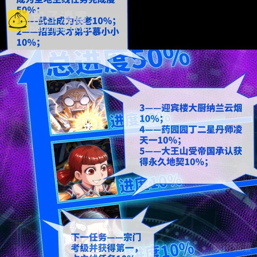 我想加入大王山 第14页