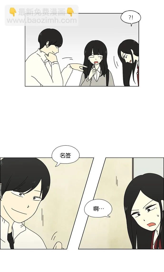 [第54话] 王子琳 Episode（3） 第6页