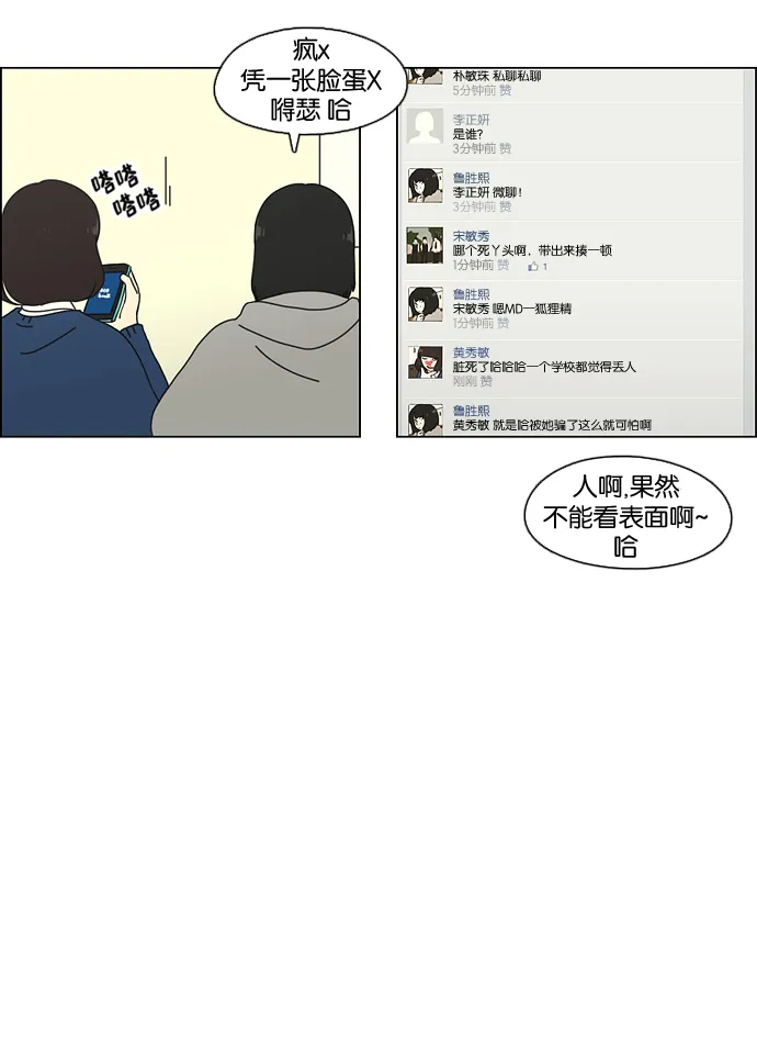 [第66话] 王子琳 Episode（15） 第14页