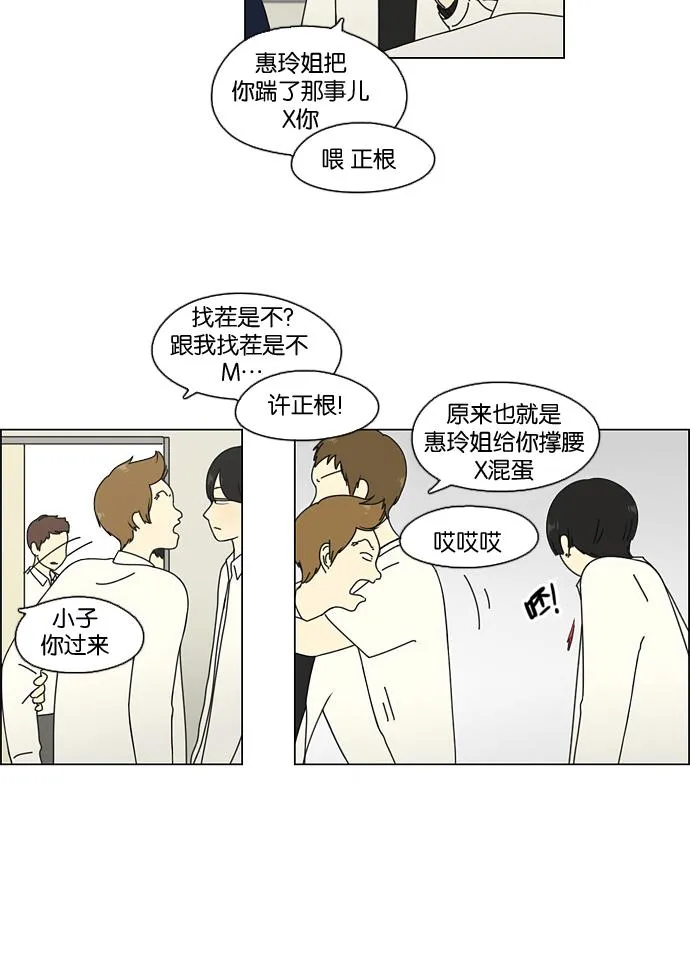 [第67话] 王子琳 Episode（16） 第6页