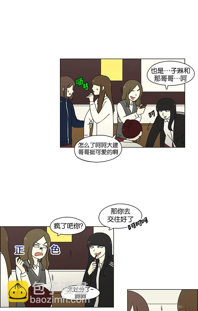 [第67话] 王子琳 Episode（16） 第14页