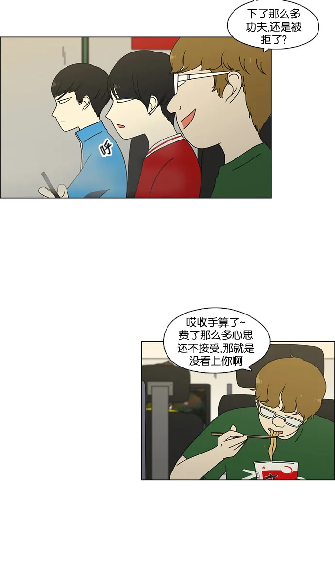 [第71话] 王子琳 Episode（20） 第20页