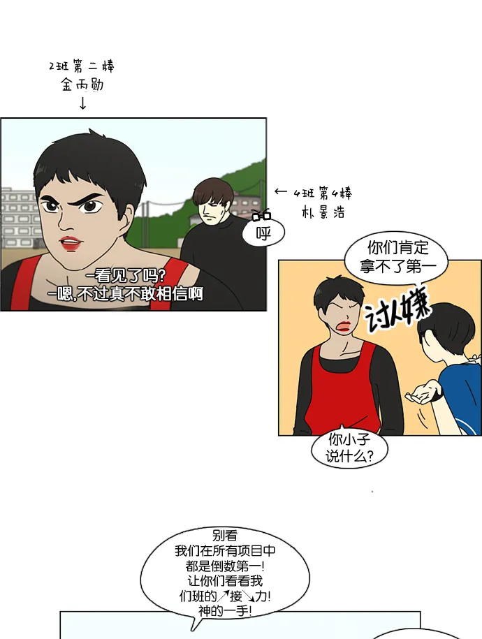 [第87话] 运动会（5） 第38页