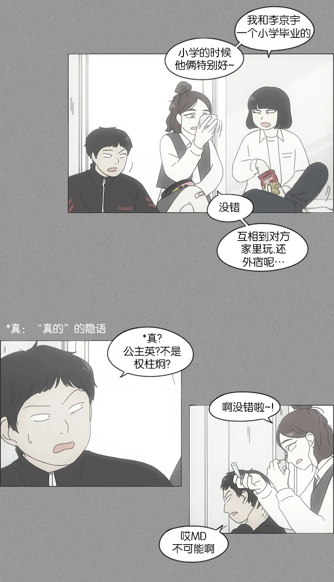 [第109话] 李京宇 Episode(7) 第36页