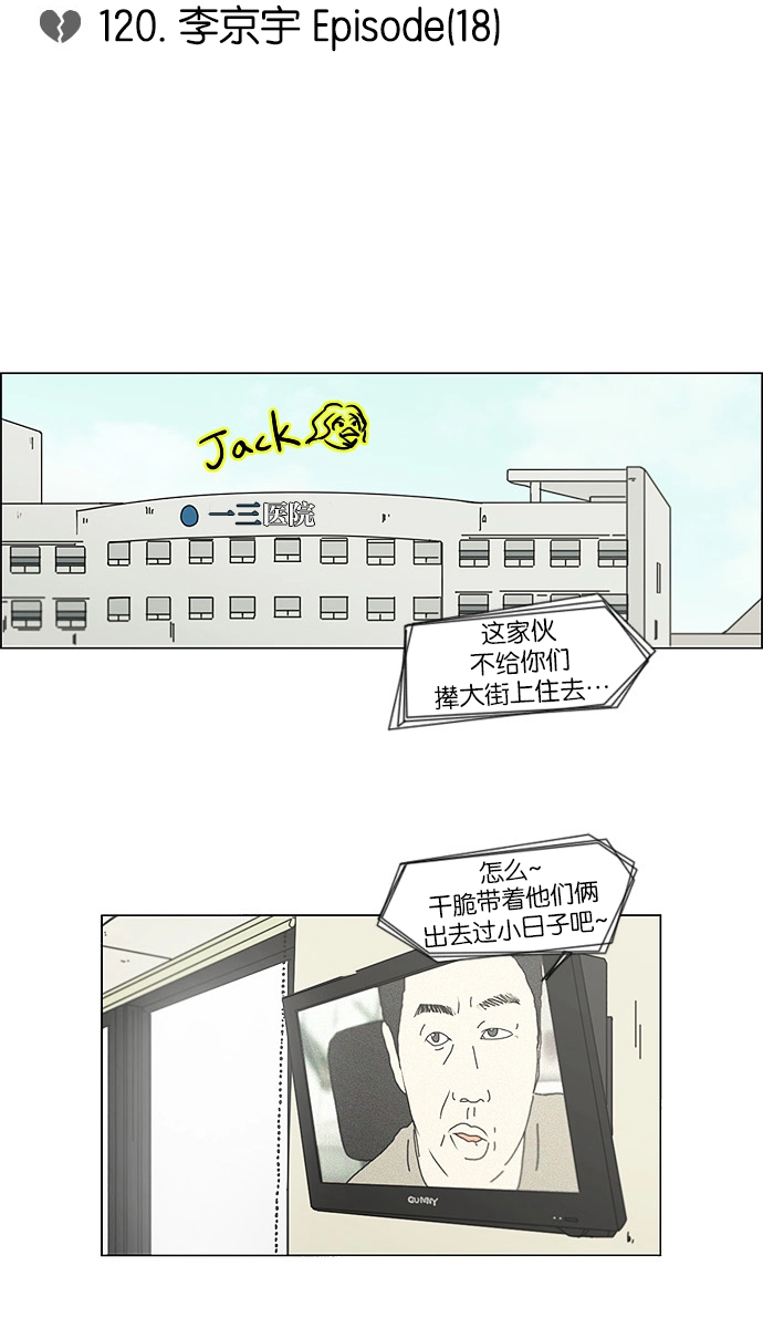 [第120话] 李京宇 Episode(18) 第8页