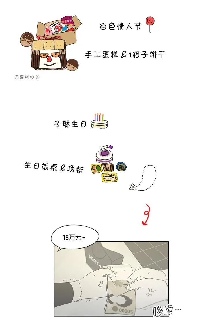 [第162话] 4,168元的幸福 (1) 第6页