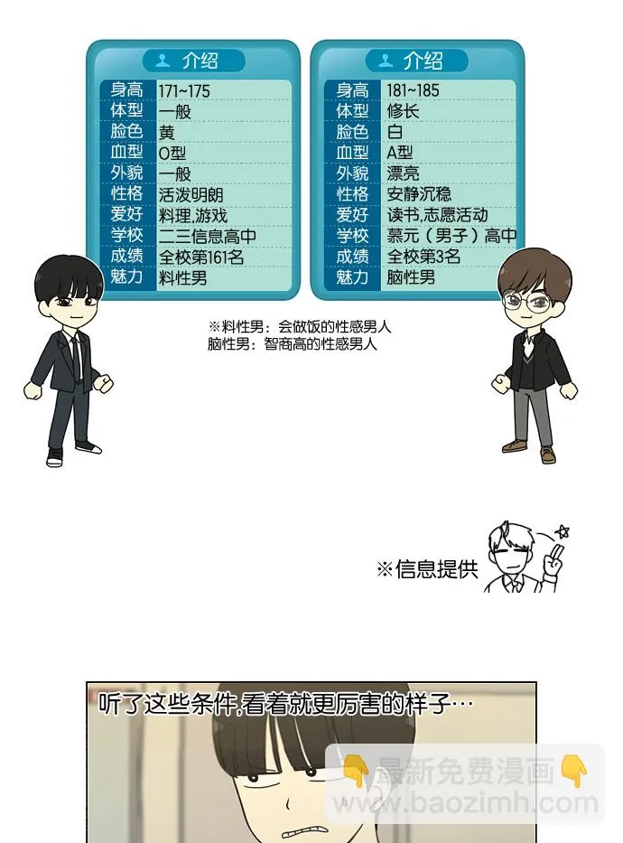 [第166话] 相对的寒酸 第19页