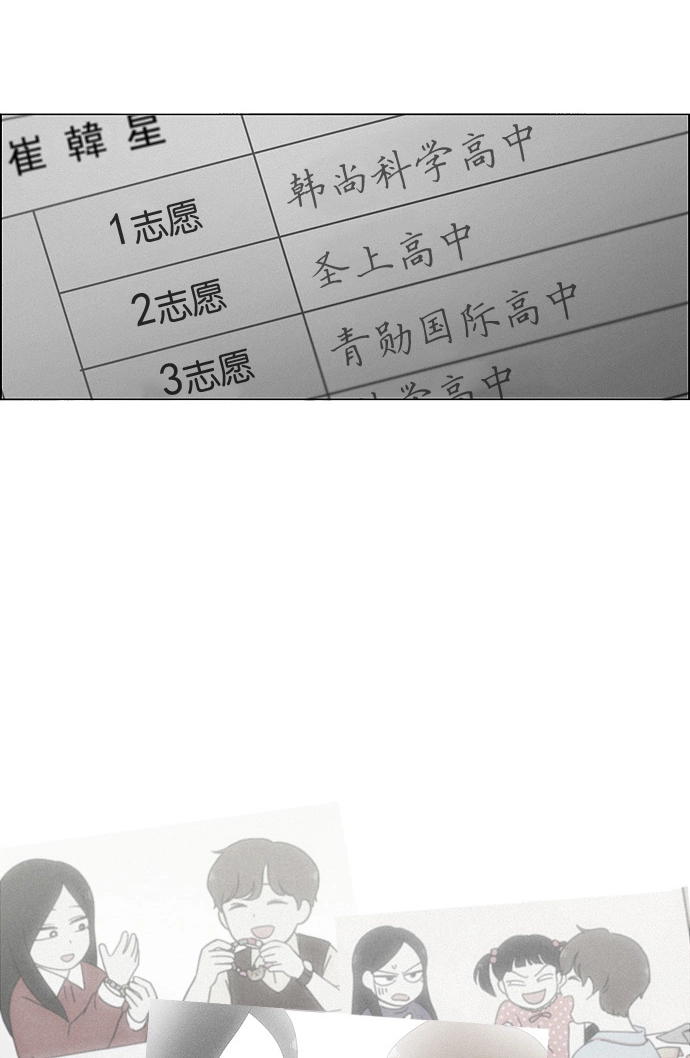 [第179话] Sunflower（6） 第27页