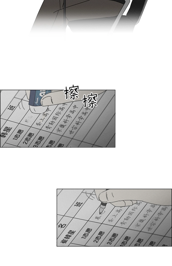 [第179话] Sunflower（6） 第31页
