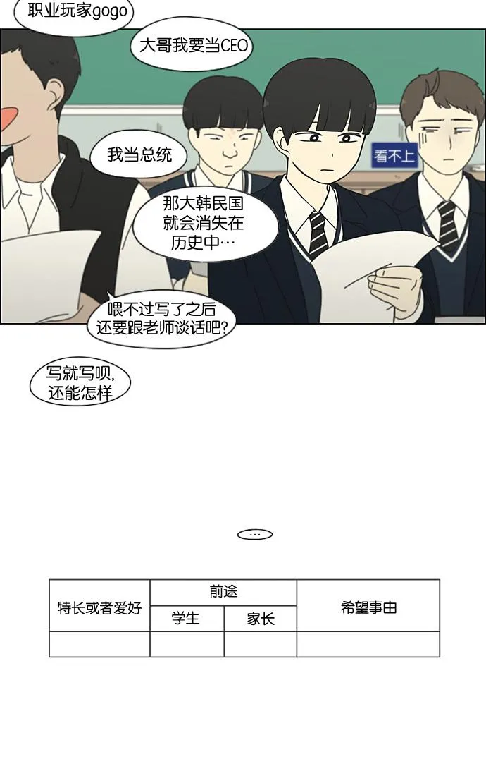 [第197话] Boy Recipe (8) <矛盾> 第50页