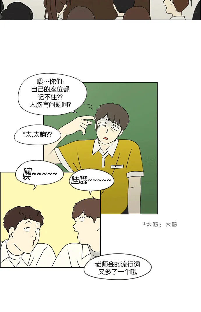 [第217话] Forget It 第3页