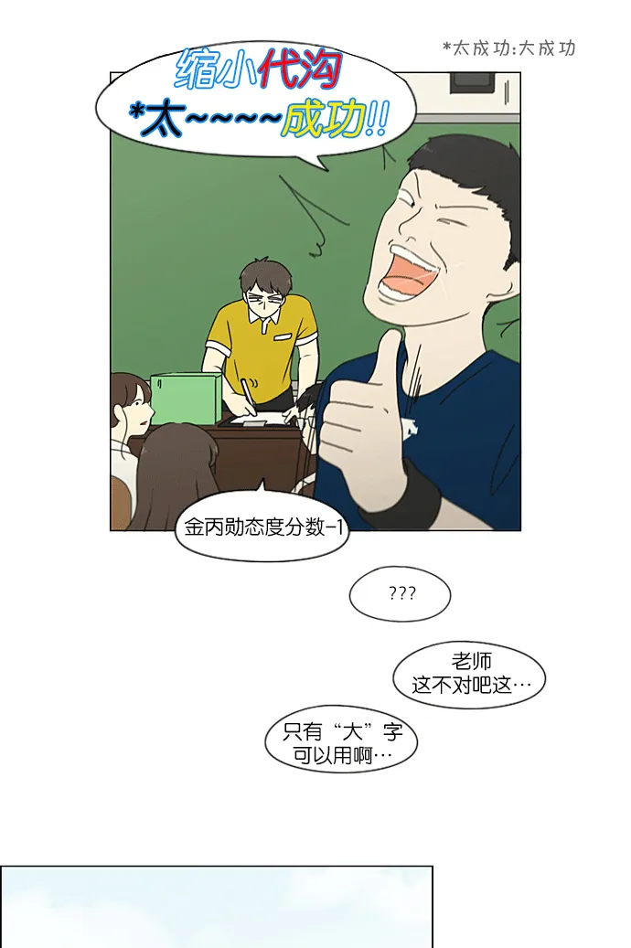 [第217话] Forget It 第4页